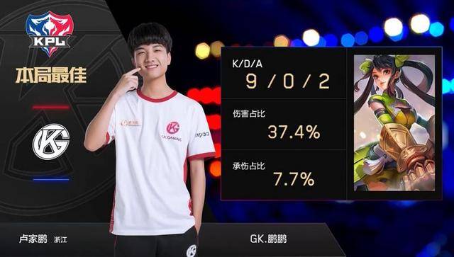 扑朔迷离 扑朔迷离