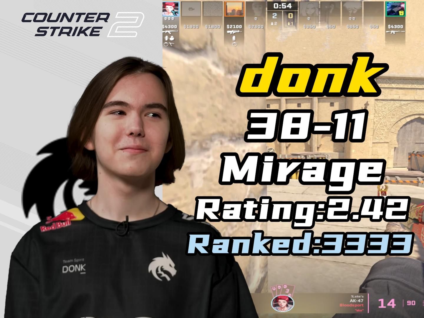 欧冠中高歌 欧冠中高歌